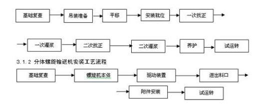 �����������ͻ���װ��������