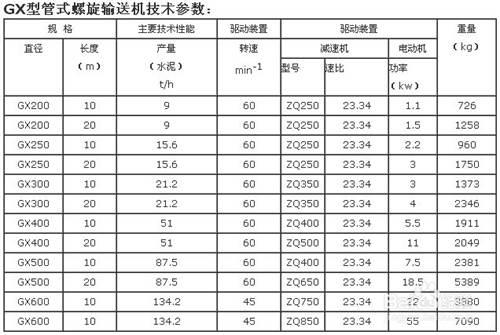 ��ʽ�������ͻ����ص㼰��������