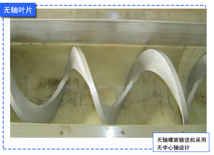 ��������Ҫѡ��ʲô�ͺŵ����ͻ����д���?