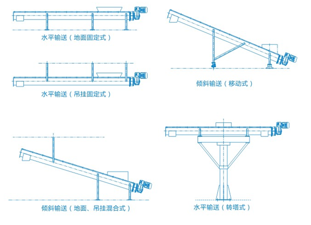 WLS�������������ͻ���װ��ʽ