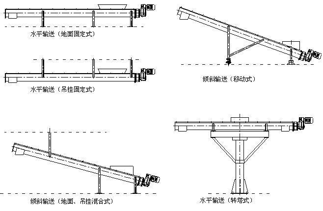 �����������ͻ���װ��ʽ