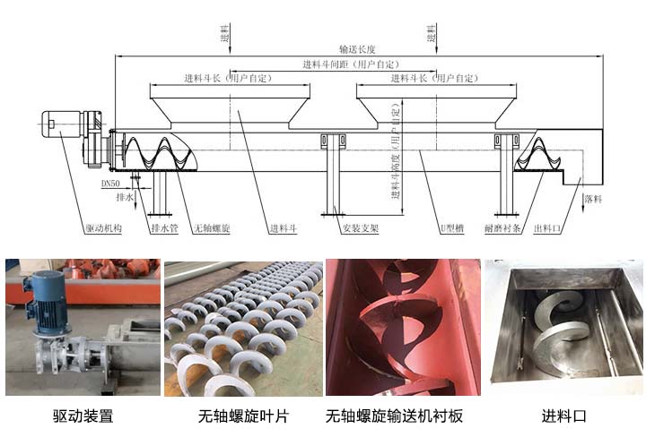 �����������ͻ����